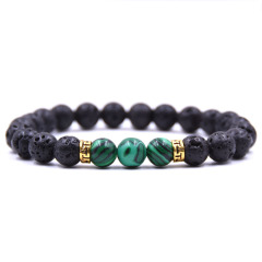 Syn. Malachite
