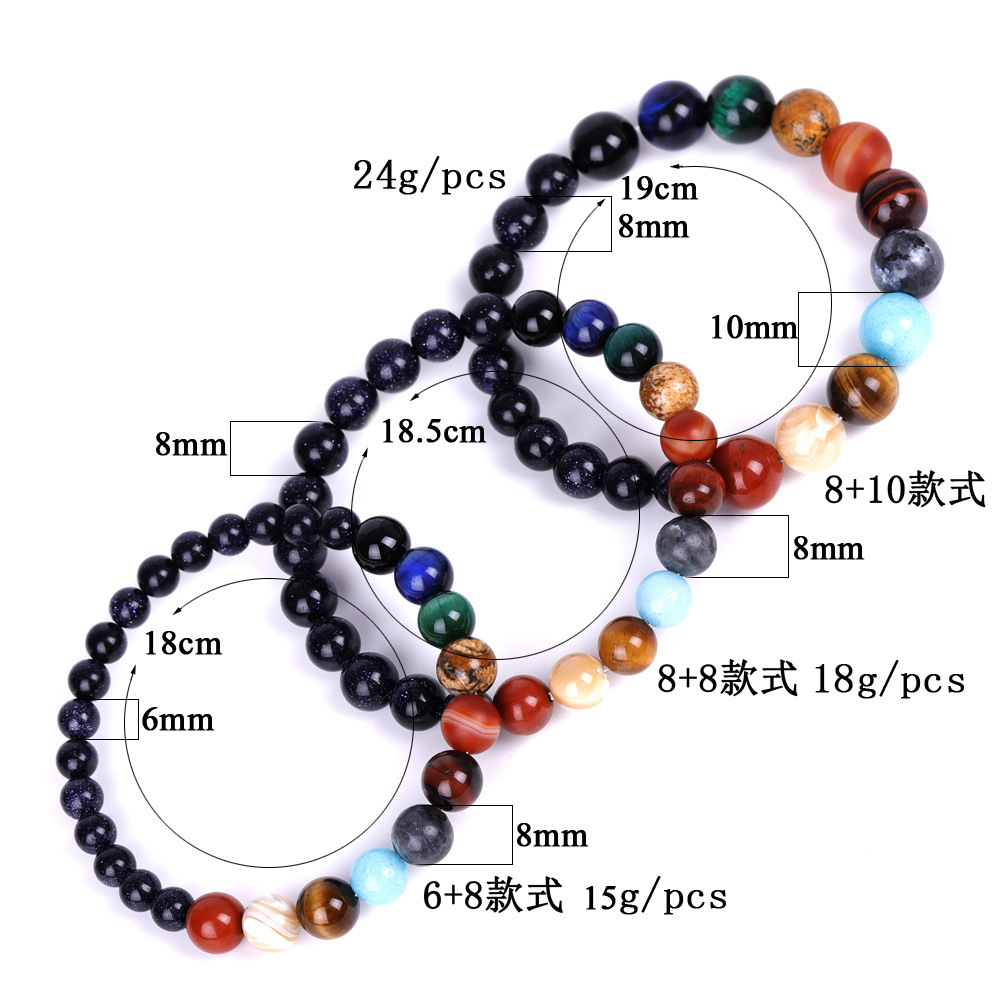 https://www.alibaba.com/product-detail/Fashionable-Blue-Goldstone-Small-Star-Stretch_1601293303633.html?spm=a2747.product_manager.0.0.107071d2dDqUD8