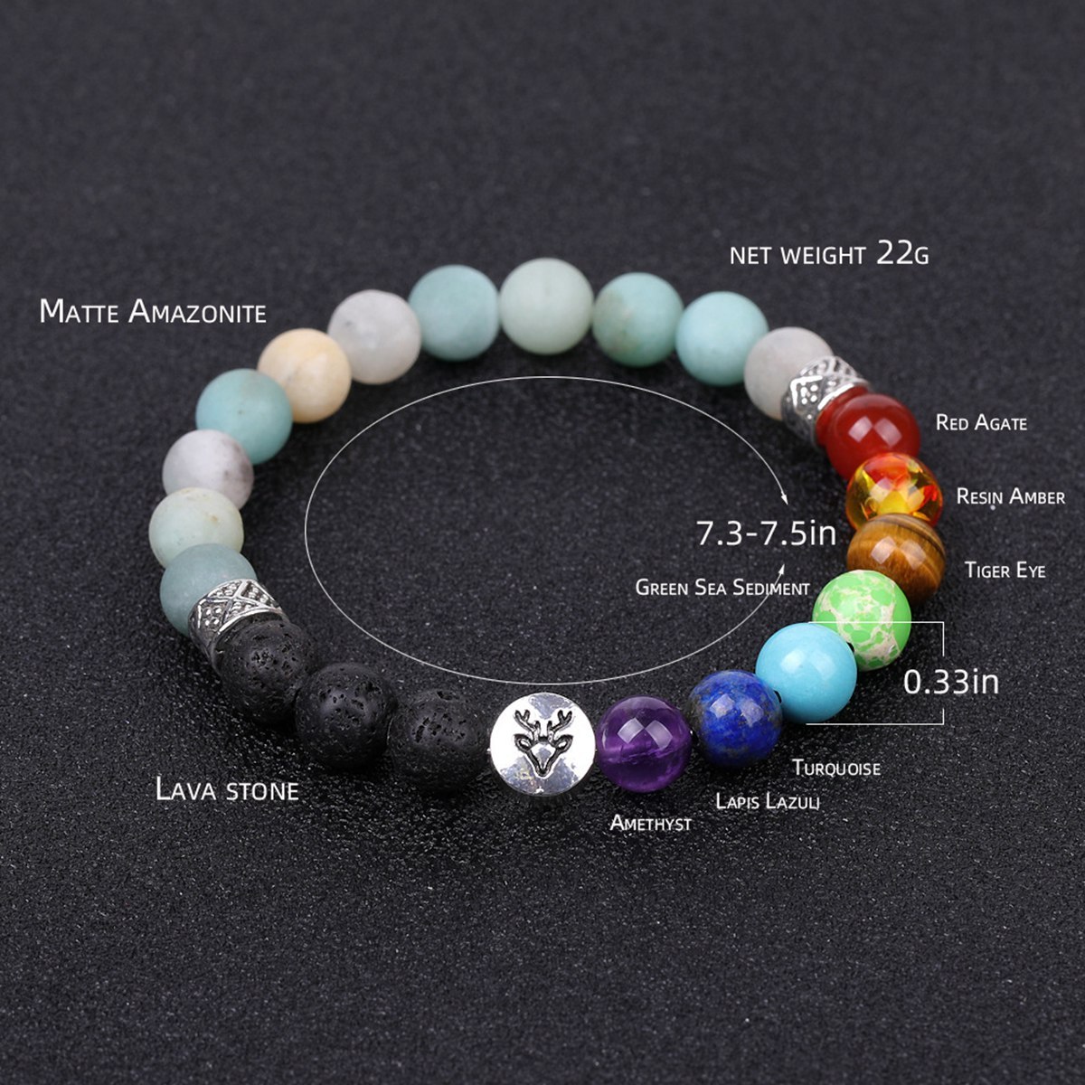 7 Chakra Gemstone Bracelet  Natural Healing Stone Energy Balance Jewelry for Women Men Reiki Meditation Yoga Spiritual