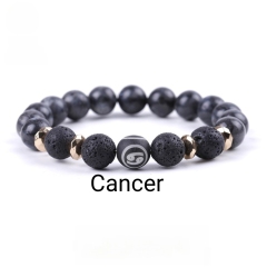 Cancer