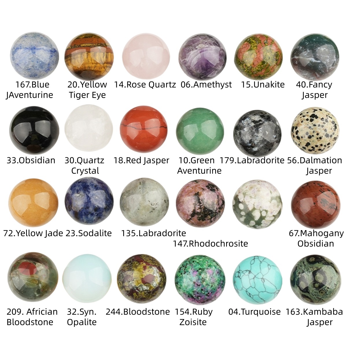 25mm Natural Round Gemstone Beads Sphere Without Hole