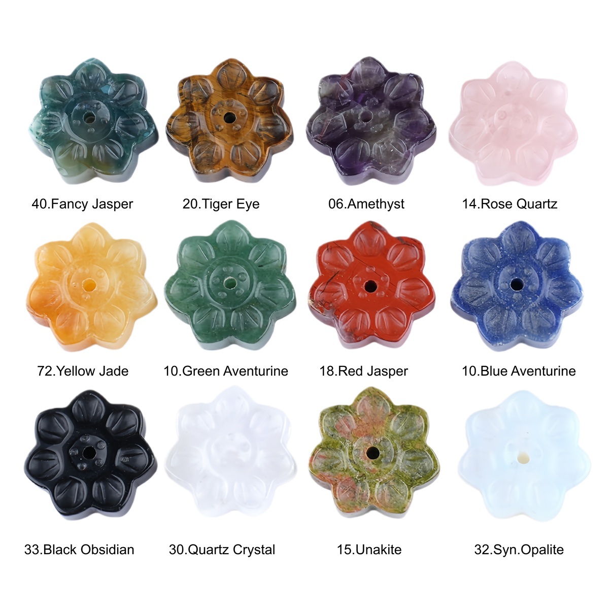 Lotus Flower Aromatherapy Pendant, 30MM Crystal Grid Stone Fragrance Holder for Essential Oils, DIY Chakra Jewelry Gift, Manifestation Tool
