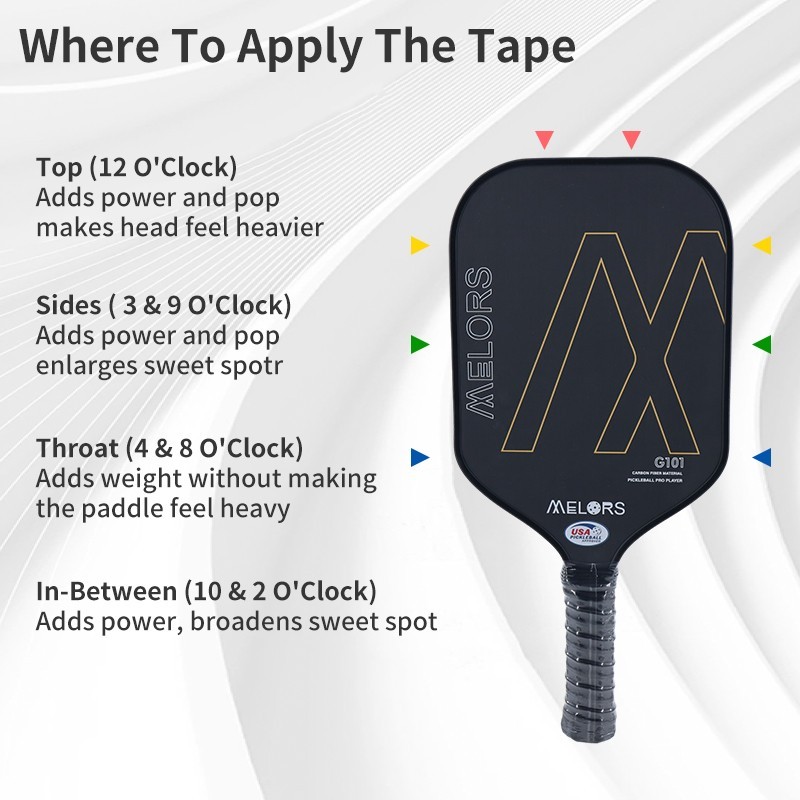 Custom color Pickleball Accessories TPU Protective Side Strip Paddle Grip,Melors Fitness