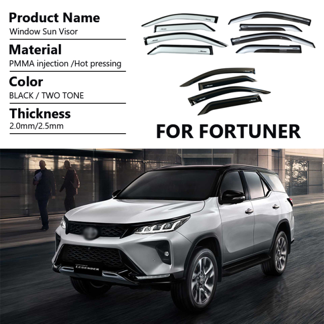 Custom Window Sun Visor for Toyota Fortuner 2021