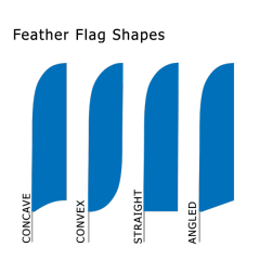 Bow Flag/Feather flag 15 ft. Height Carbon Fiber Kit (Pole Set, Metal Ground Stake &Carry Bag/Double Sided Print)