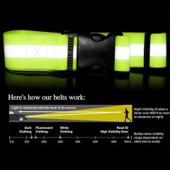 Adjustable Safety Reflective Elastic Belt High Visibility Waist Bands