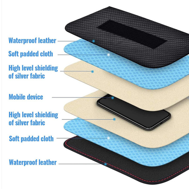 Faraday Pouch for Car Keys & Phones, Signal Blocking Bag