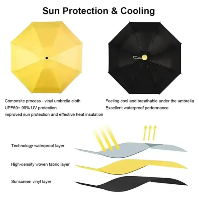 Mini Windproof Sun & Rain Pocket Umbrella With Case