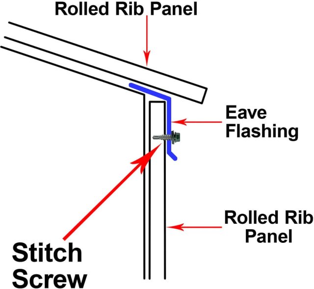 Metal to Metal Roofing Screws