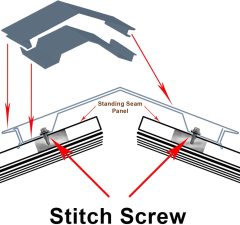 Metal to Metal Roofing Screws