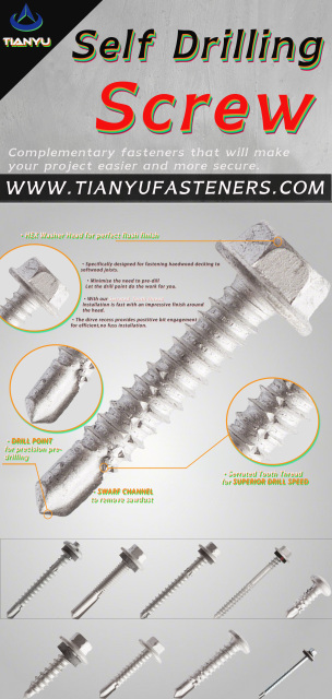Tianyu Hex Head Sharp Point High Low Thread Screw 1000 Hours Salt Spray Ruspert Coating Wood Deck Fastener