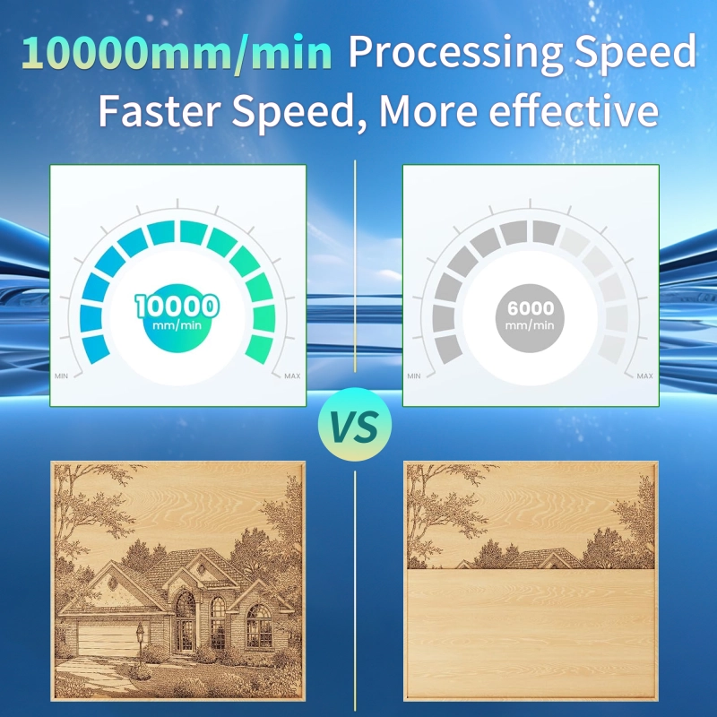 RAY5 5W Laser Engraver（Engraving speed 10000mm/min）