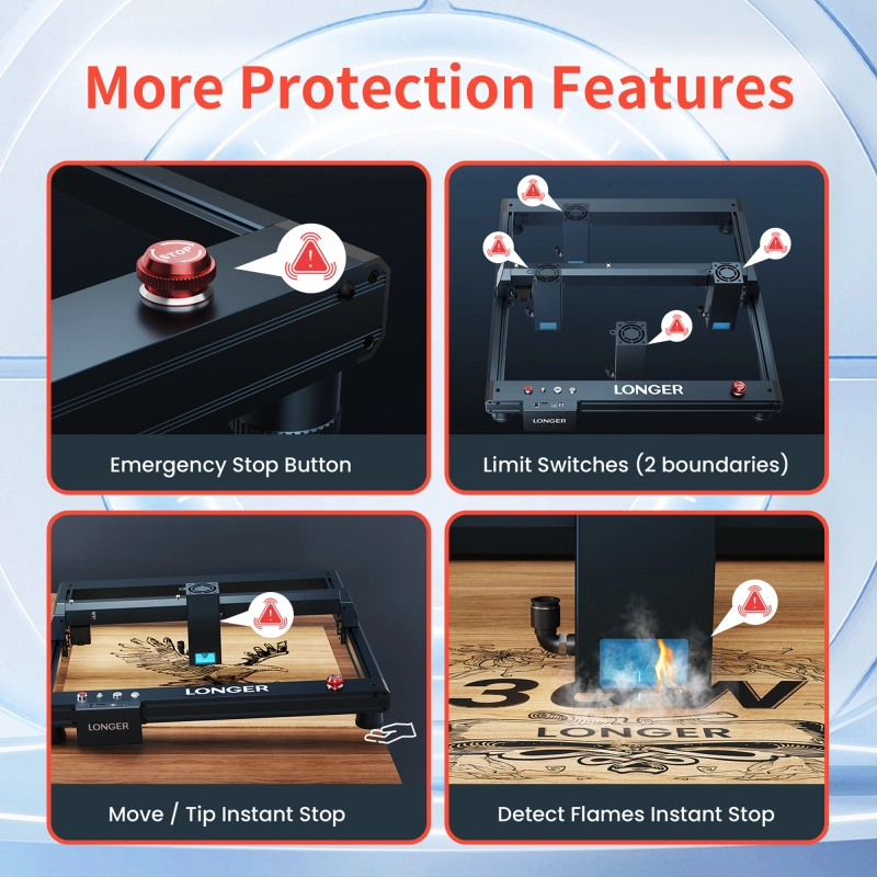 Laser B1 30W Engraver(33-36W Output Power)