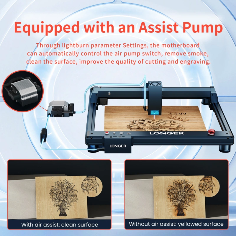 Laser B1 30W Engraver(33-36W Output Power)