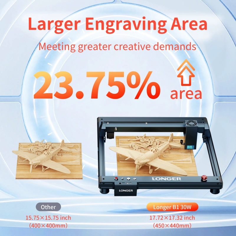 Laser B1 30W Engraver(33-36W Output Power)