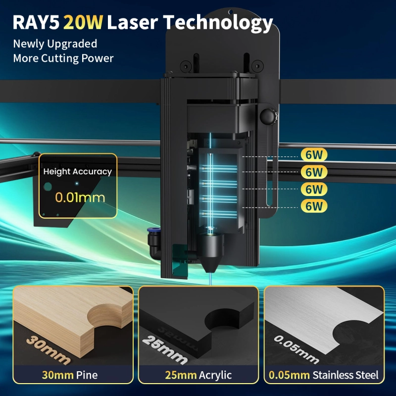 RAY5 20W Laser Engraver(22-24W Output Power)