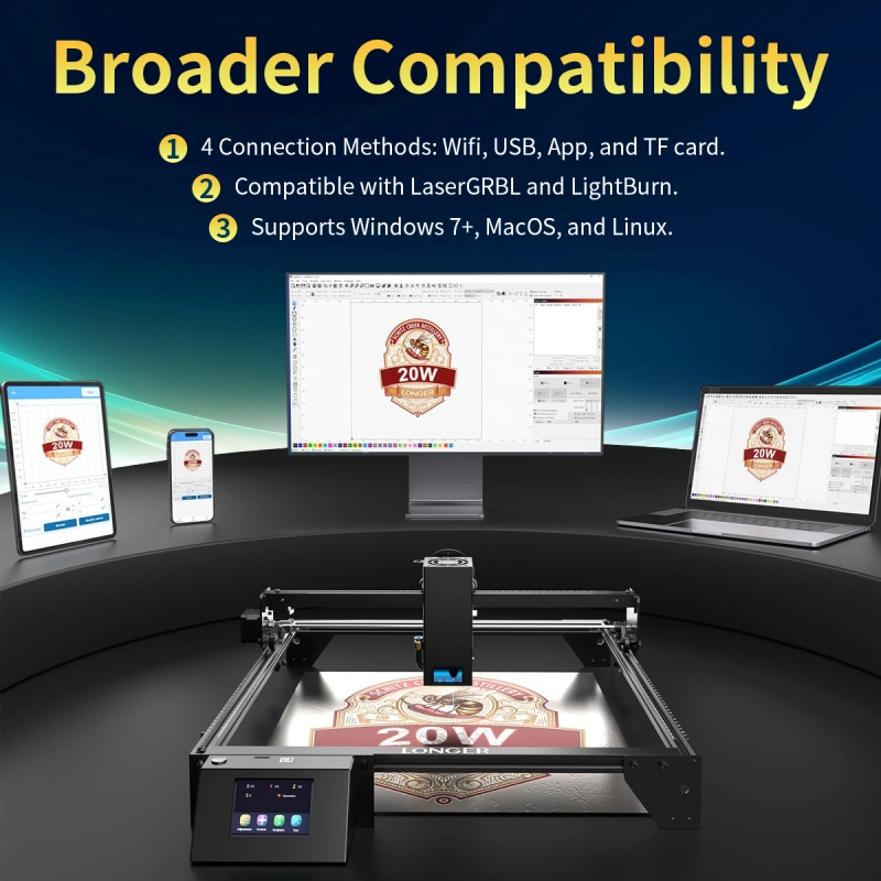 RAY5 20W Laser Engraver(22-24W Output Power)