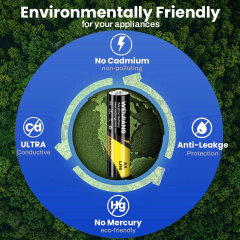 Wholesale Industrial 1.5V LR6 Alkaline Intense AA Battery