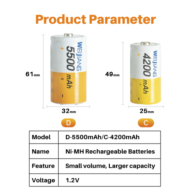 C Size Battery
