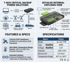 Compact T-Box Backup Power OEM 3.6V 500mAh Ni-MH Battery