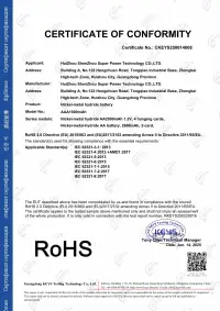 RoHS test report for Weijiang rechargeable NiMH batteries