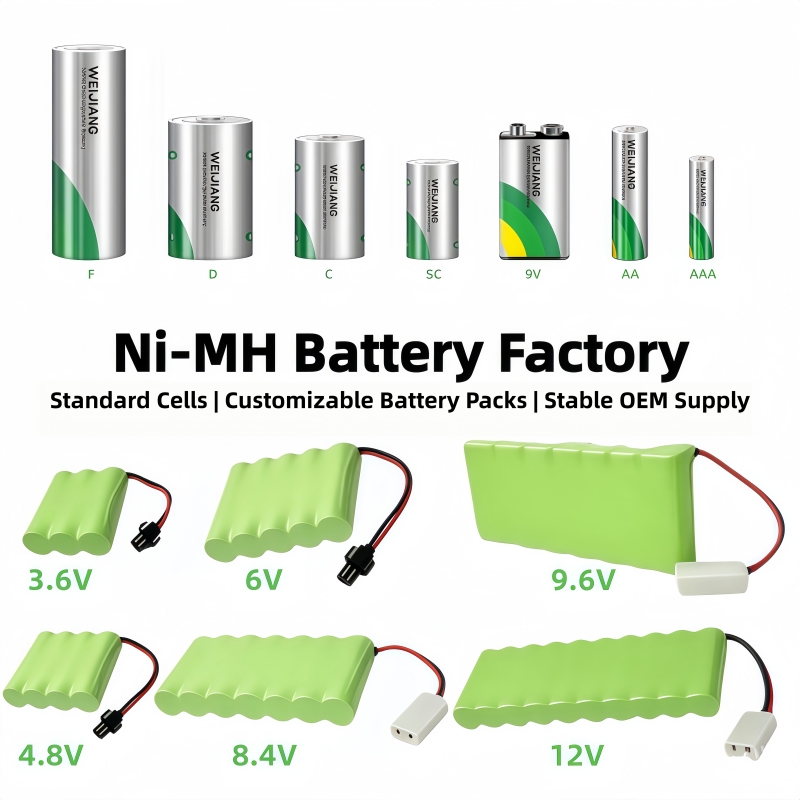 NiMH Battery Catalog