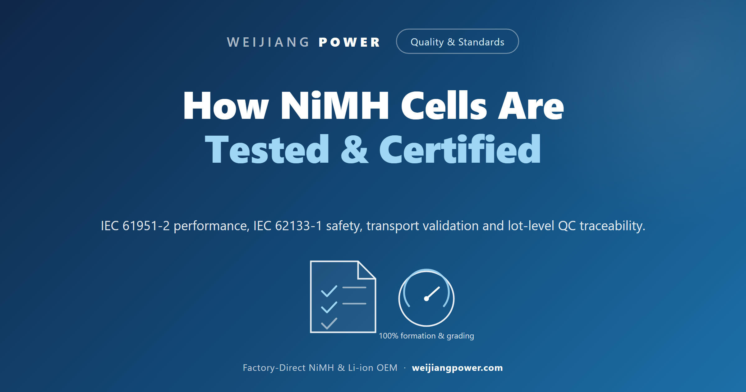 NiMH battery testing laboratory with automated charge discharge cycling channels