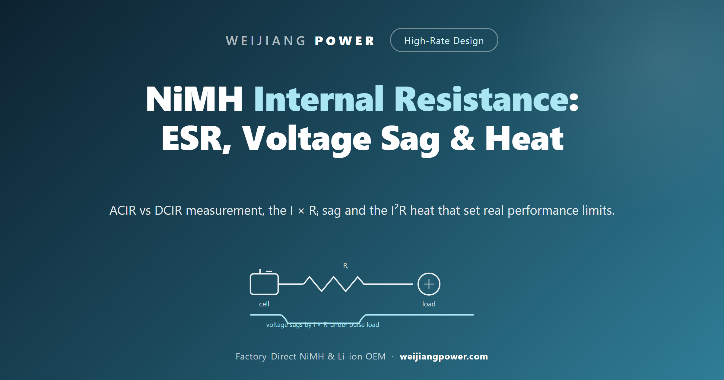 NiMH internal resistance ESR DCIR voltage sag and heat