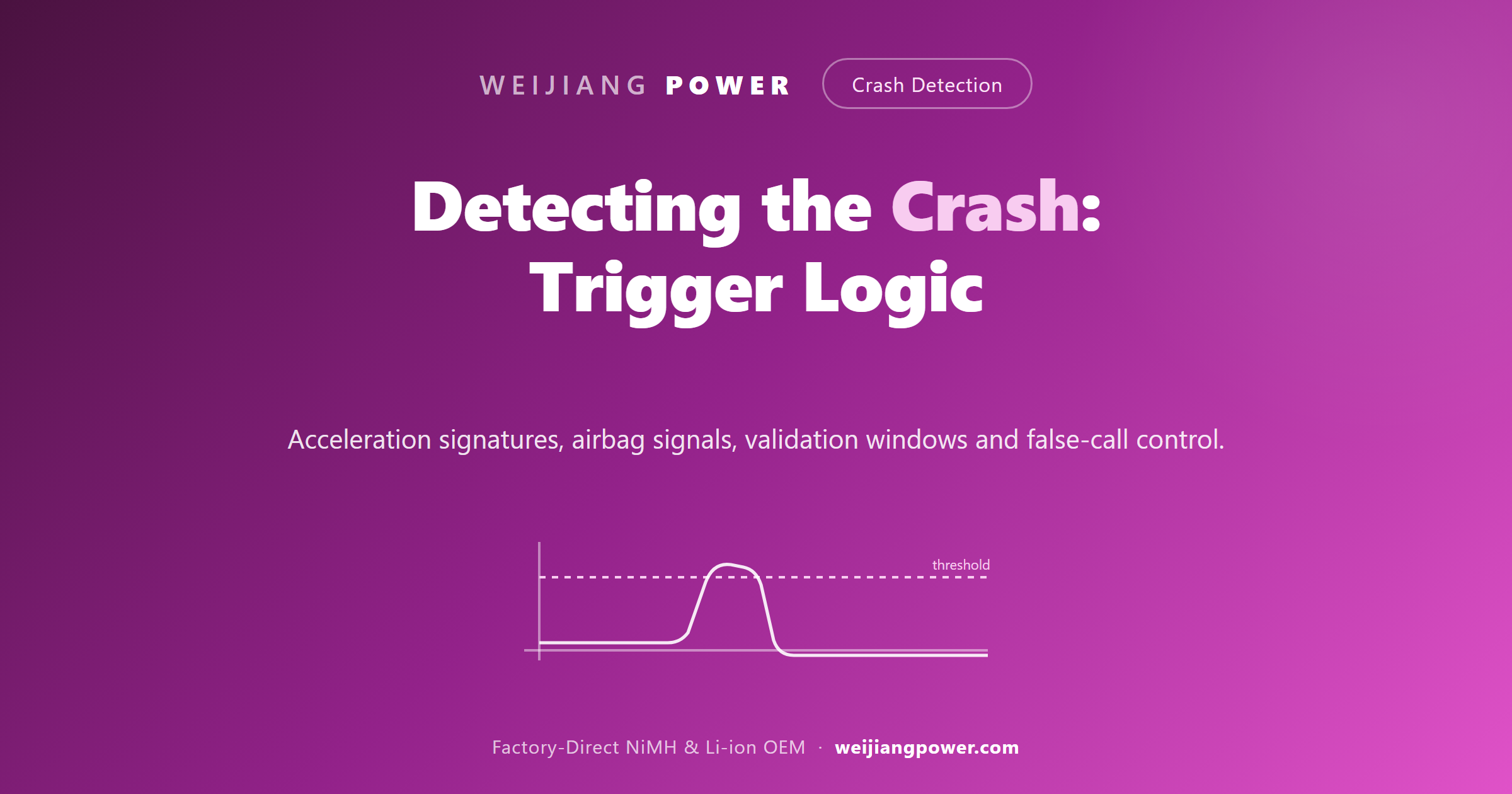automatic crash detection trigger logic for eCall acceleration airbag signals