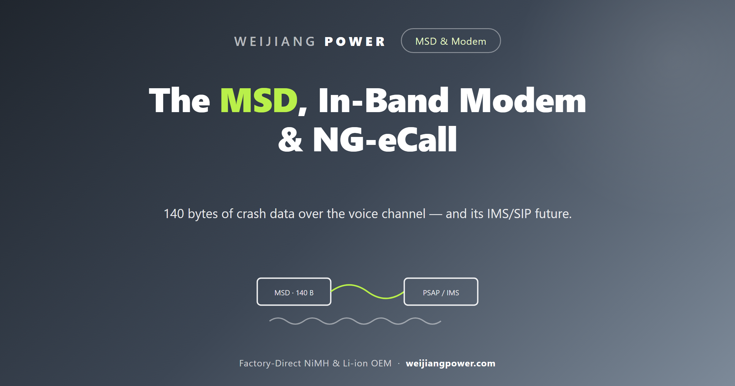 eCall MSD minimum set of data in-band modem and NG-eCall over IMS SIP
