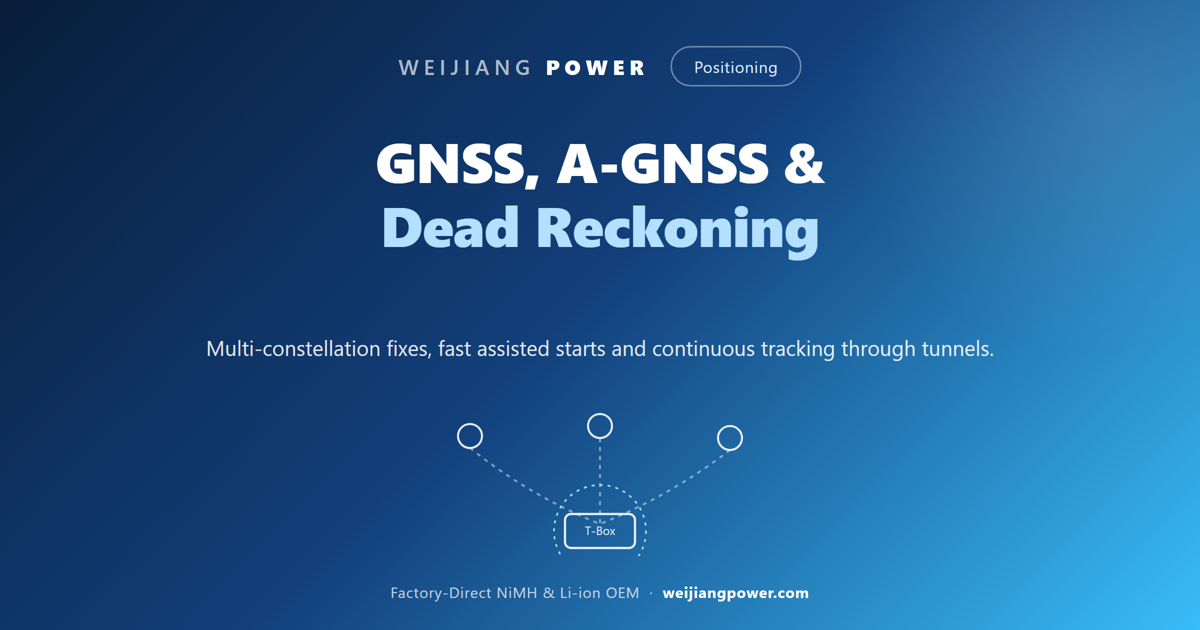 GNSS A-GNSS and dead reckoning positioning in an EV T-Box