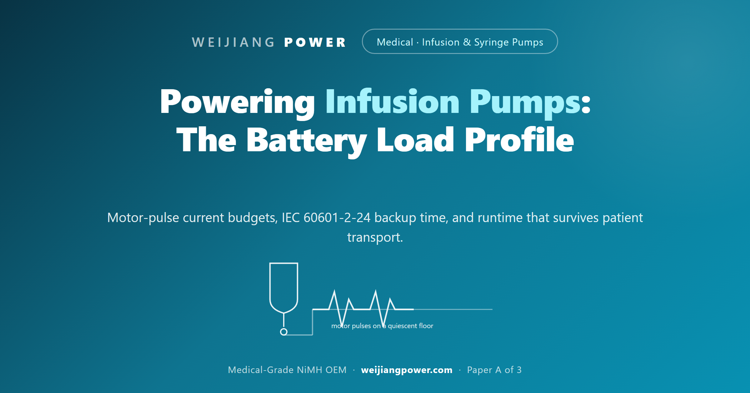 infusion pump and syringe pump battery load profile and backup runtime