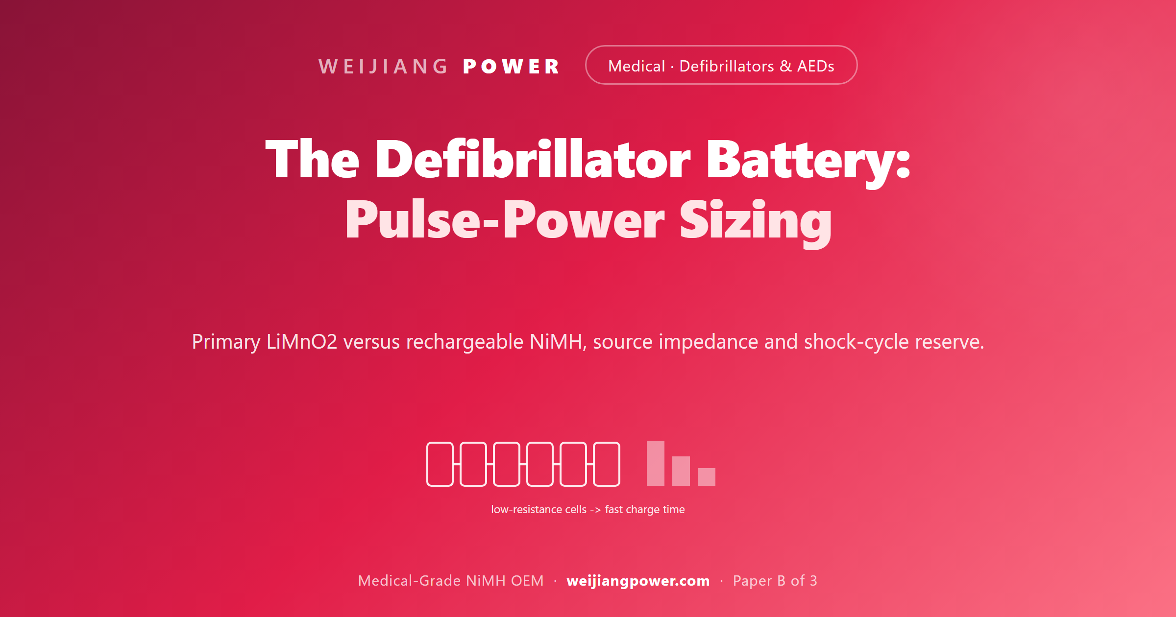 defibrillator battery selection NiMH high-rate pack versus primary lithium
