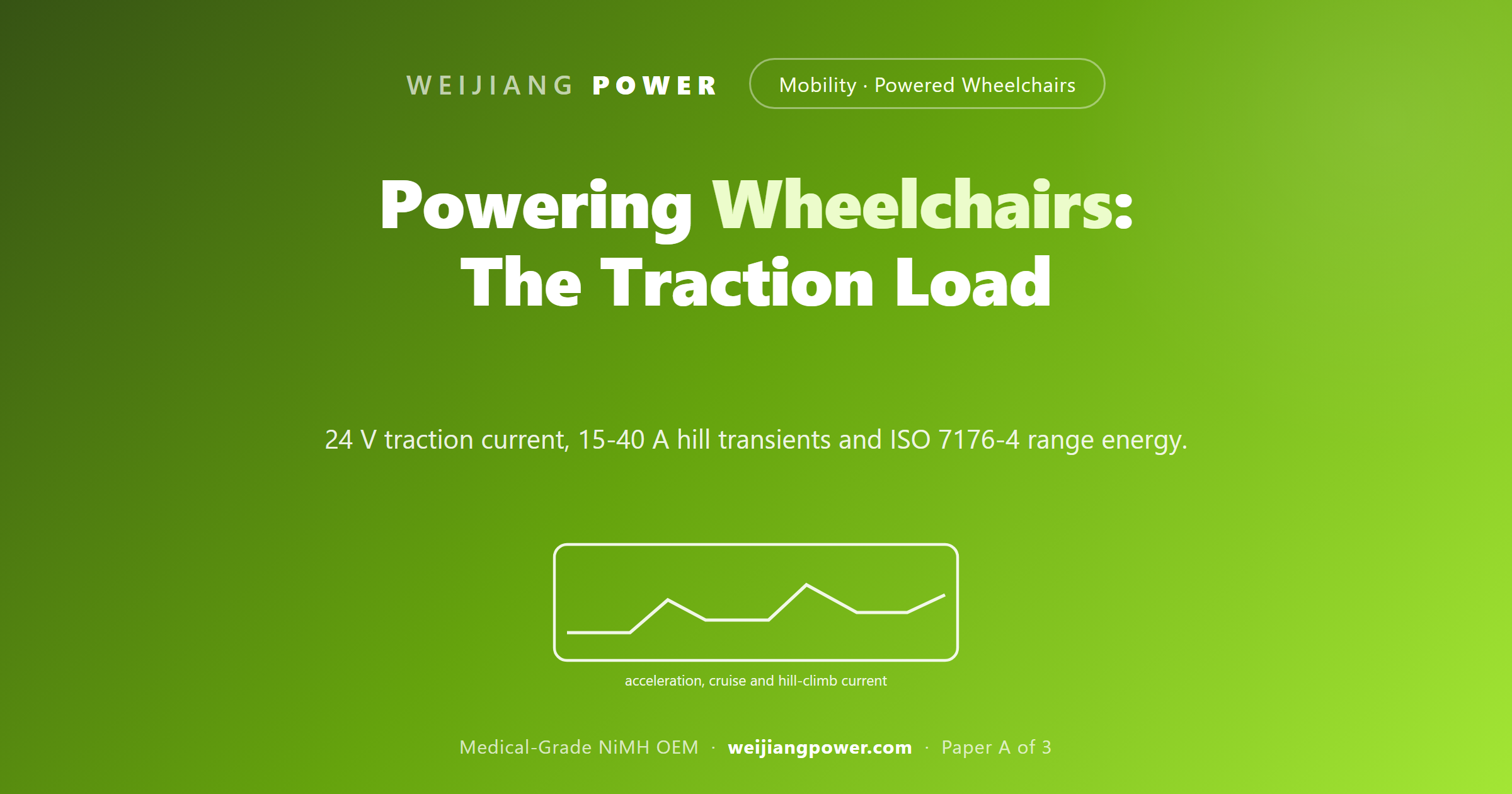 power wheelchair battery load profile 24V motor current range