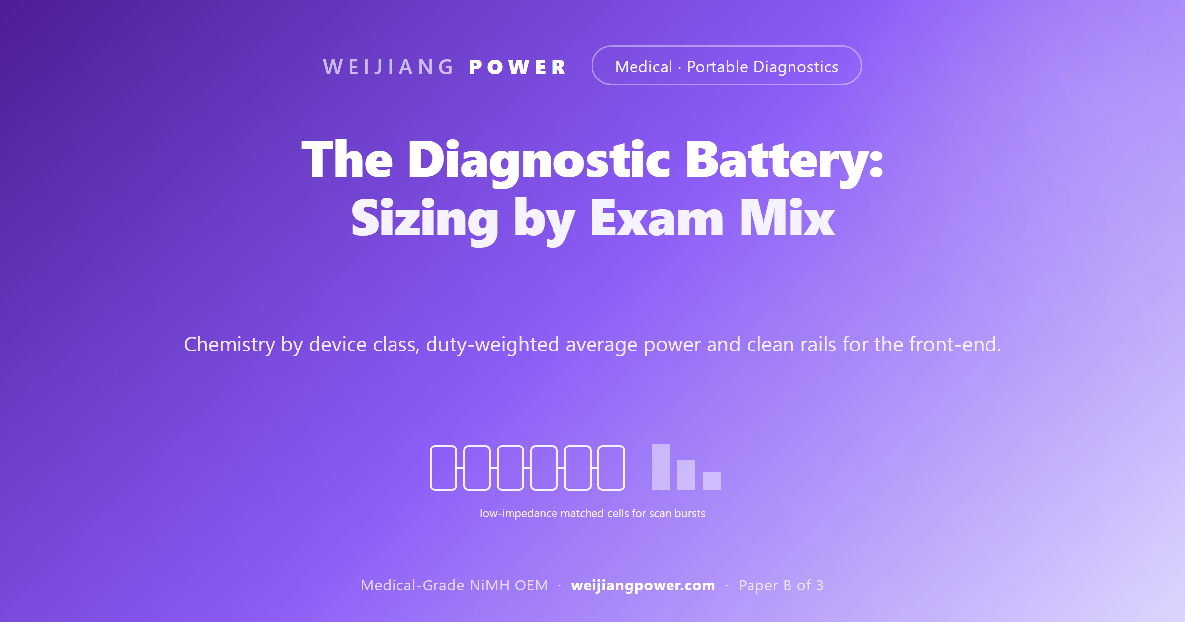portable ultrasound ECG battery selection NiMH lithium sizing
