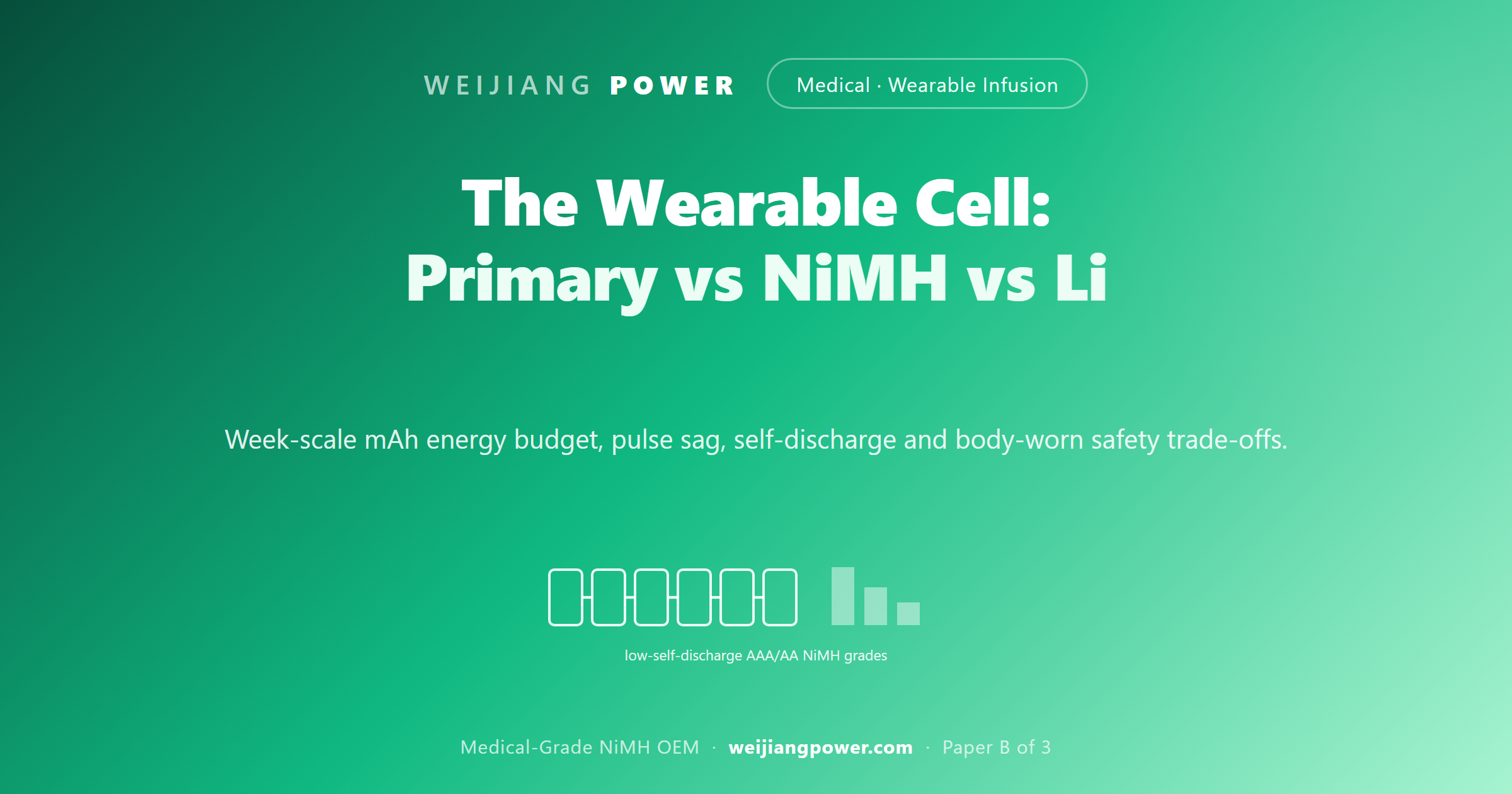 lựa chọn pin đeo người cho bơm insulin, lithium sơ cấp, NiMH, ng&acirc;n s&aacute;ch năng lượng