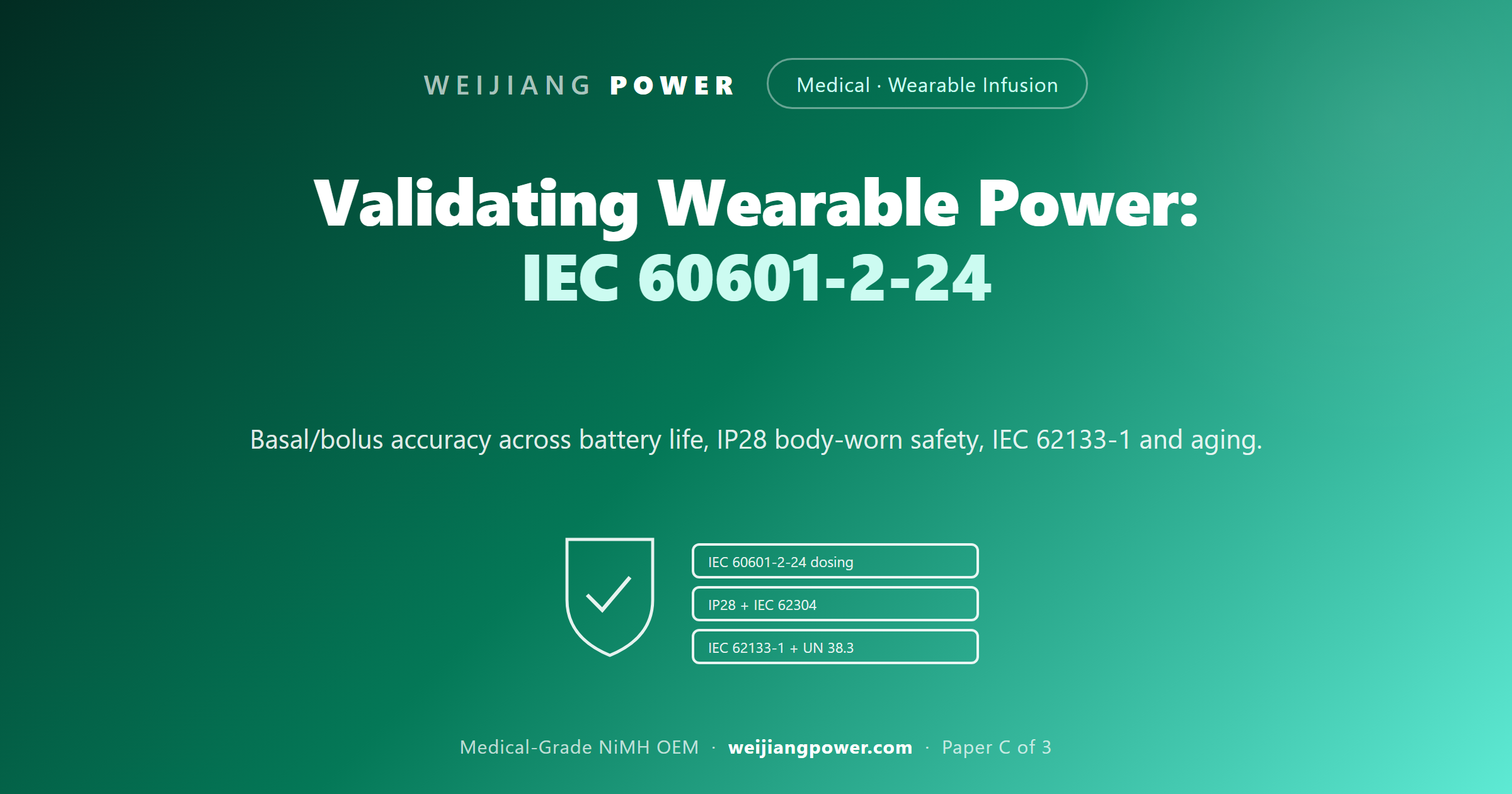 insulin pump battery validation IEC 60601-2-24 testing wearable