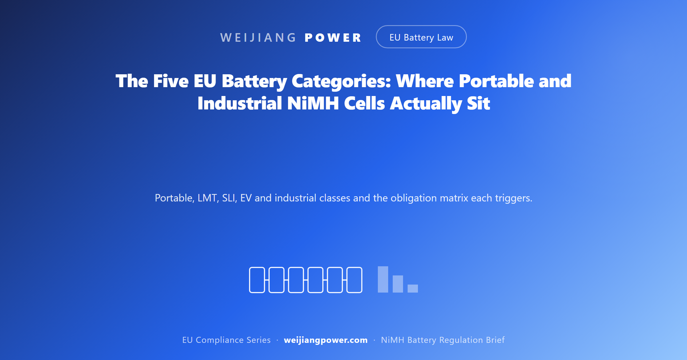five EU battery categories and where portable and industrial NiMH cells are classified