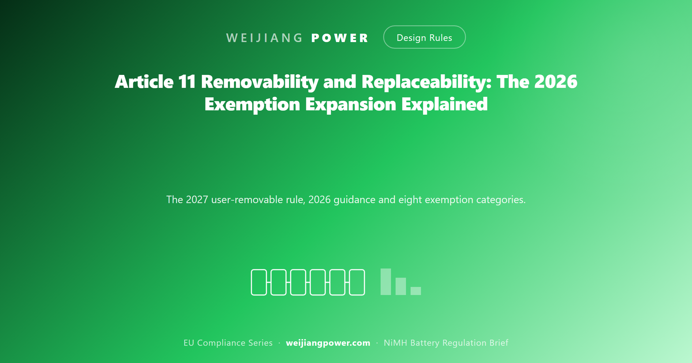 Article 11 removability and replaceability of portable batteries and 2026 exemption expansion