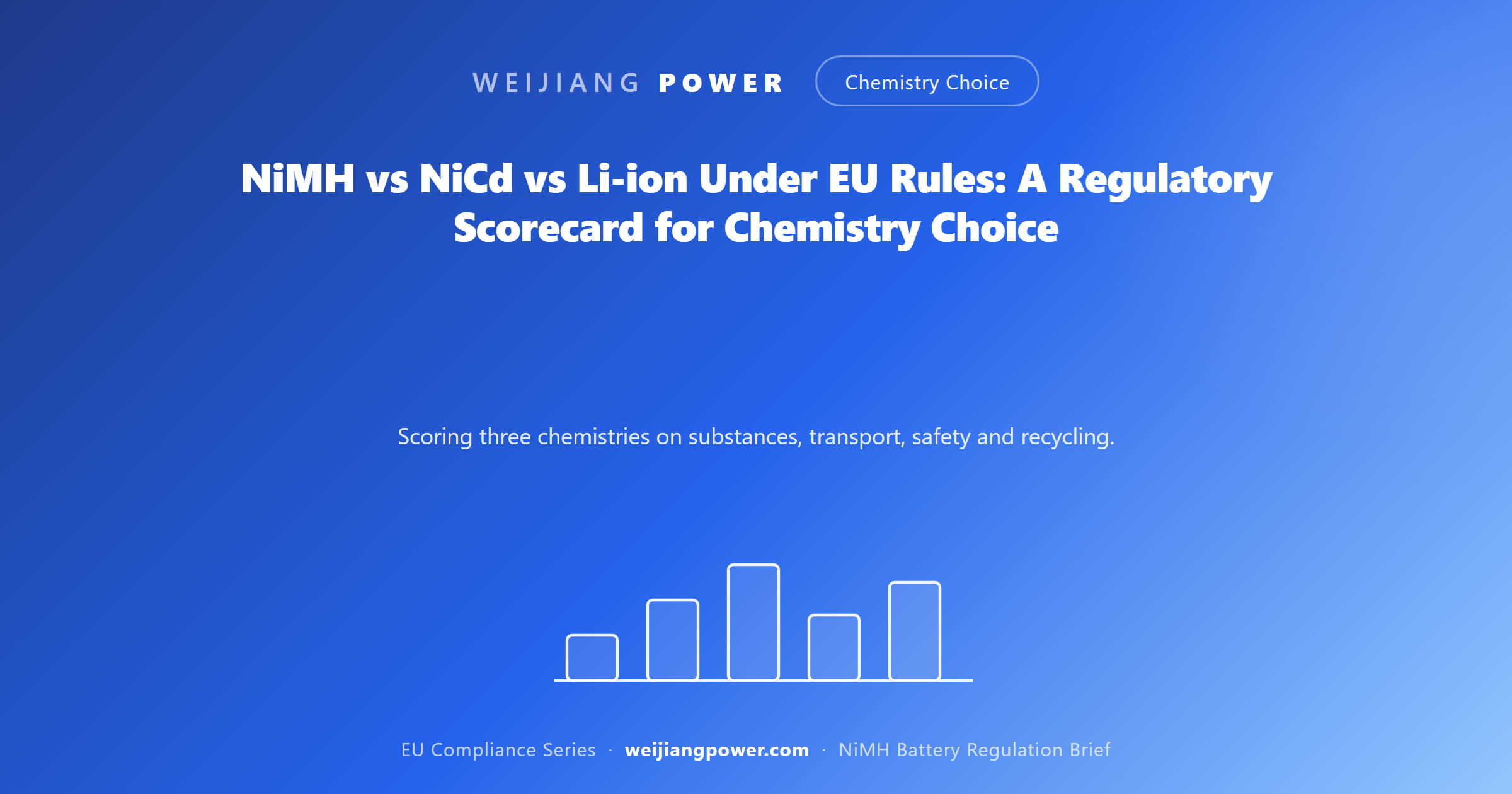 NiMH vs NiCd vs Li-ion regulatory scorecard for EU chemistry choice