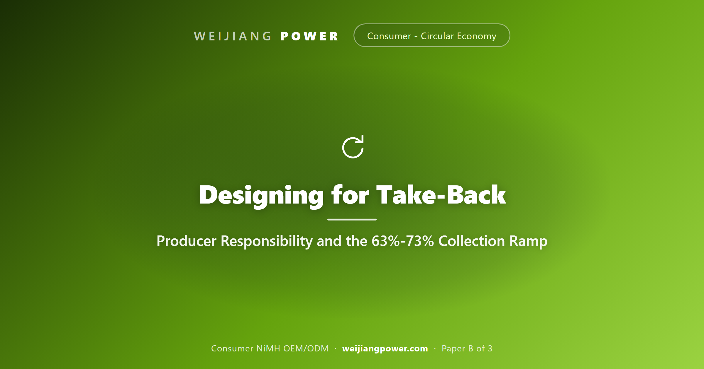 design for take back EPR producer responsibility NiMH portable battery collection 2027 2030 disassembly sorting