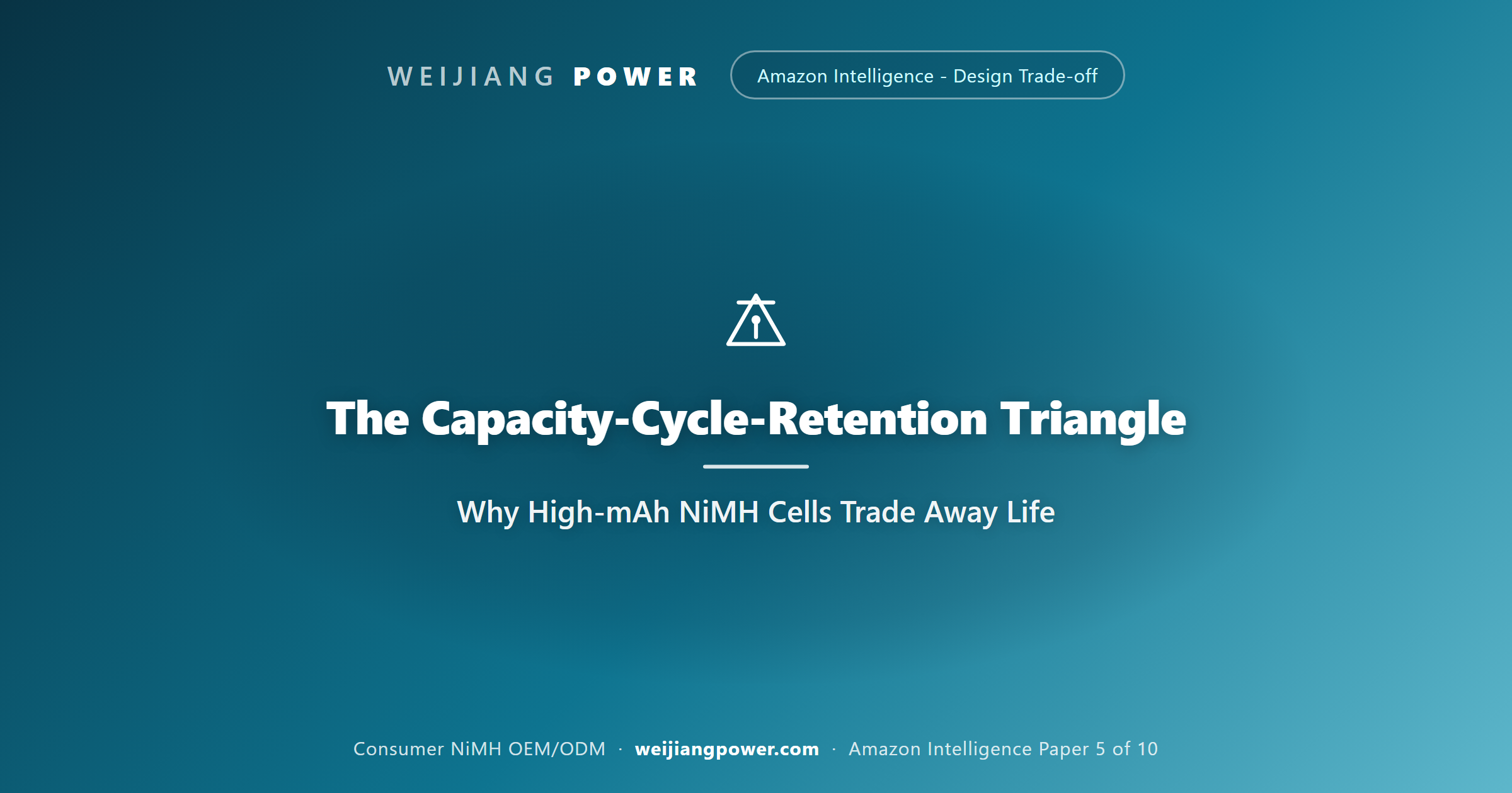 Academic cover showing the NiMH capacity, cycle-life and retention design triangle