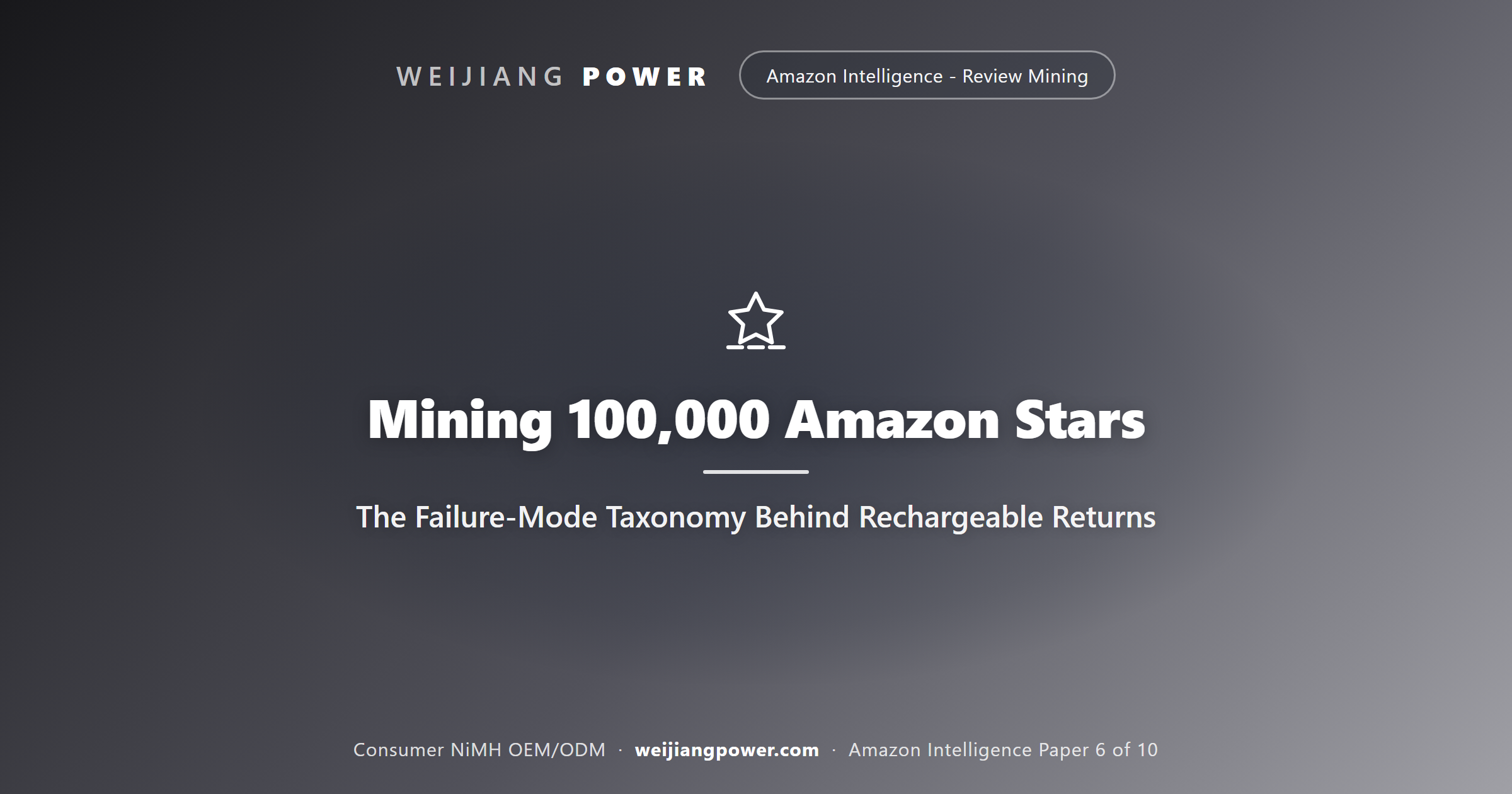 Academic cover presenting a failure-mode taxonomy mined from Amazon rechargeable battery reviews