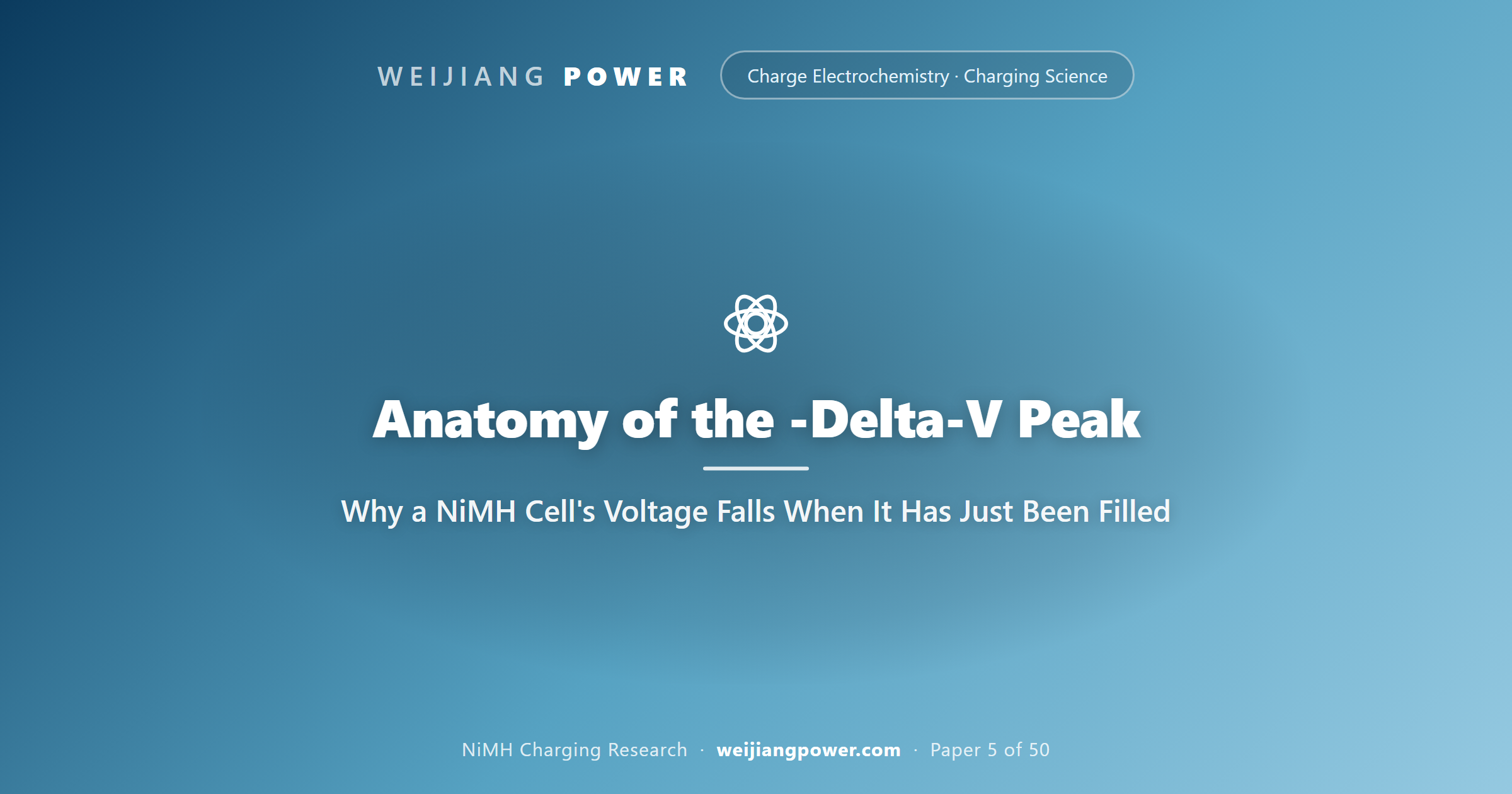 Anatomy of the -Delta-V Peak: Why a NiMH Cell's Voltage Falls When It Has Just Been Filled