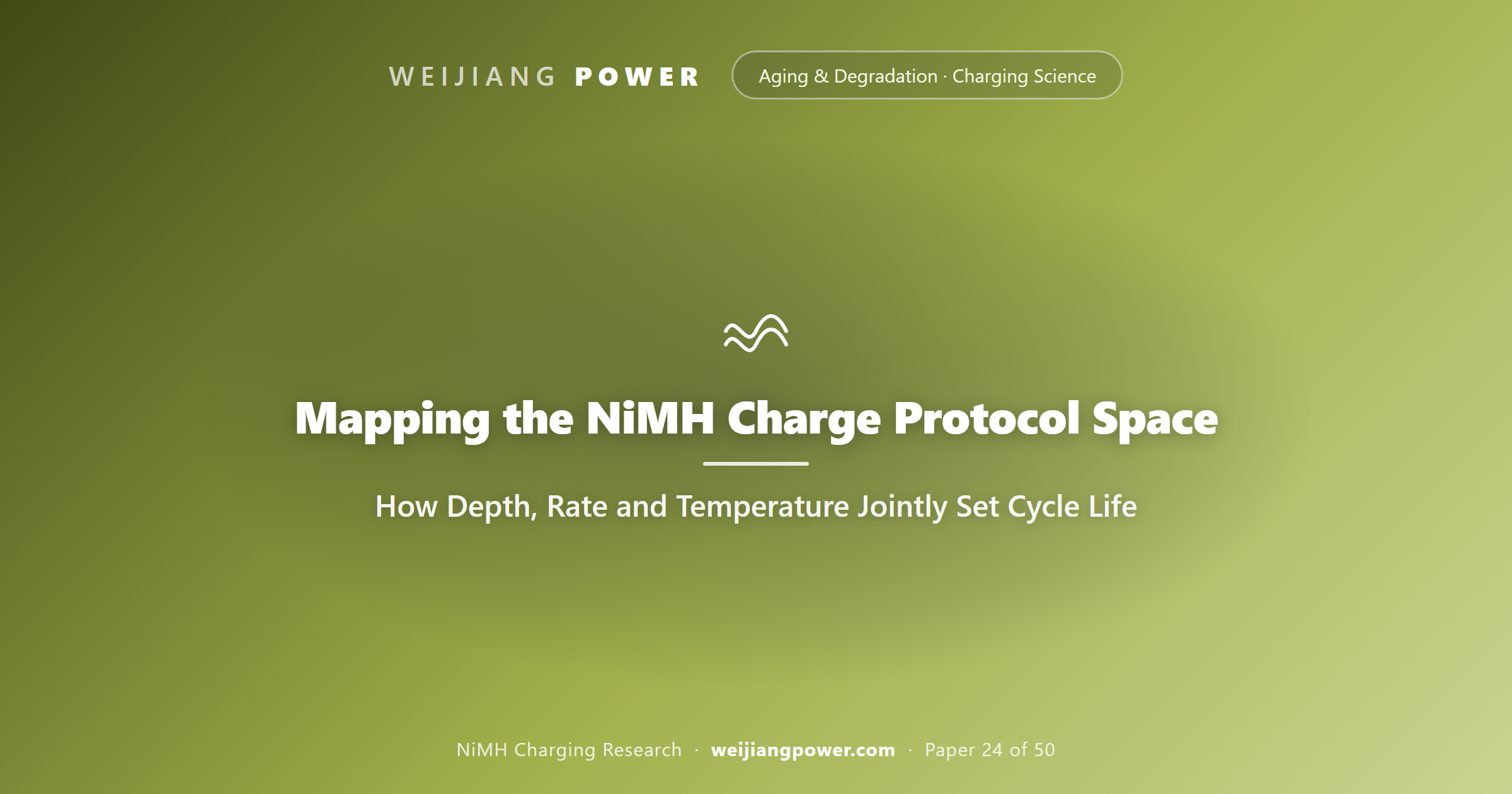 Mapping the NiMH Charge Protocol Space: How Depth, Rate and Temperature Jointly Set Cycle Life