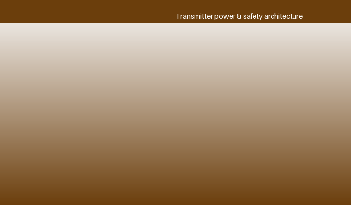 The guaranteed emergency-stop energy reserve