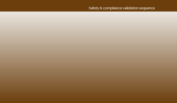 Emergency-stop devices: IEC 60947-5-5 and EN ISO 13850