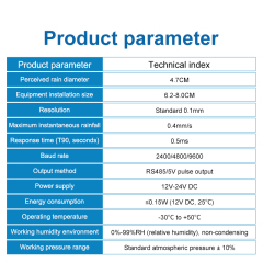 Newly Designed Optical Rain Sensor  Accurate Data for Weather Monitoring Systems