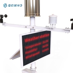 Urban Air Quality Monitoring System  PM2.5, PM10, CO2, UV, Noise and Wind Sensors for Real-Time Data