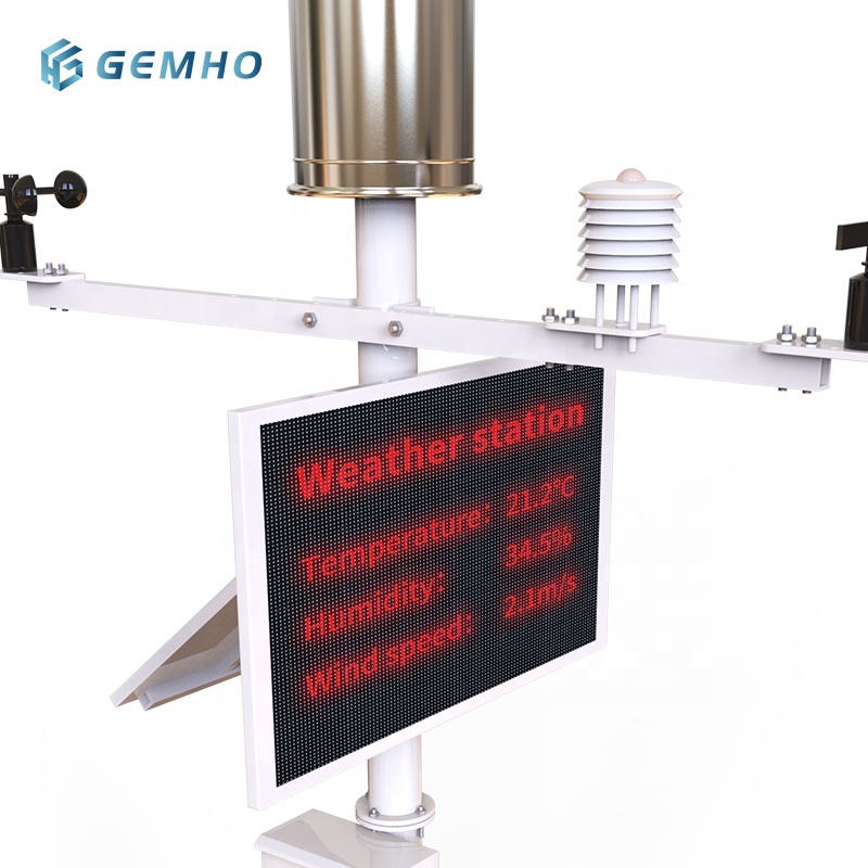 New Smart City Environmental Station Kit  Multi-Sensor Package with Air Quality, UV, Noise, and Wind Direction Sensors